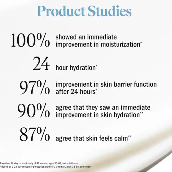 Stripes Dew As I Do Brightening & Hydrating Moisturizer Set Price of $25 SALE - Picture 4 of 10